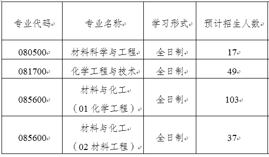 4b1e6fee48e7413e9e72428401e46bfe.png image.png